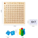 Jogo de Tabuleiro de Multiplicação